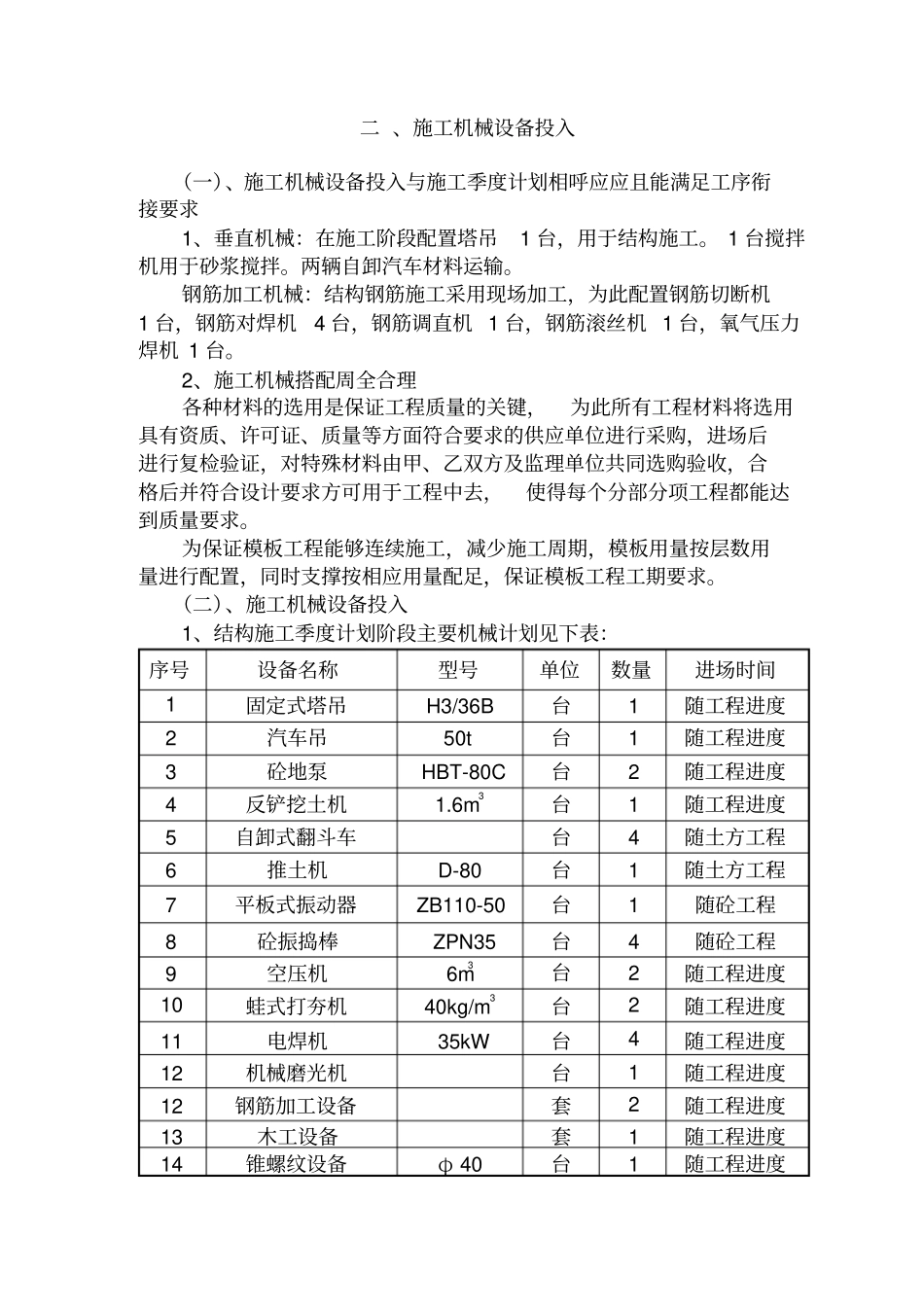 某住宅楼建设项目投标书_第2页