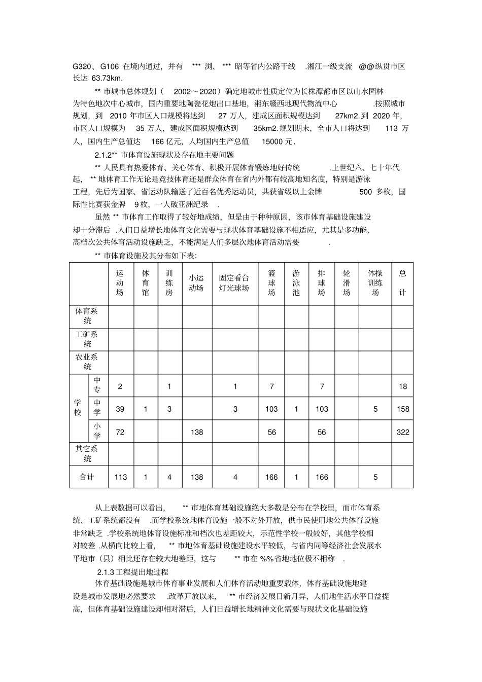 某体育馆项目可行性研究报告_第3页