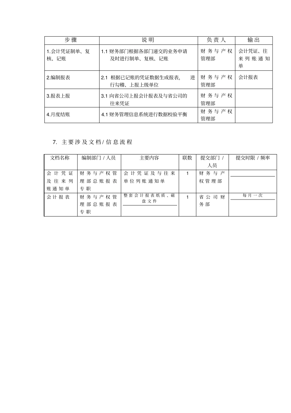 某供电公司月度结账及对外报表编制_第3页