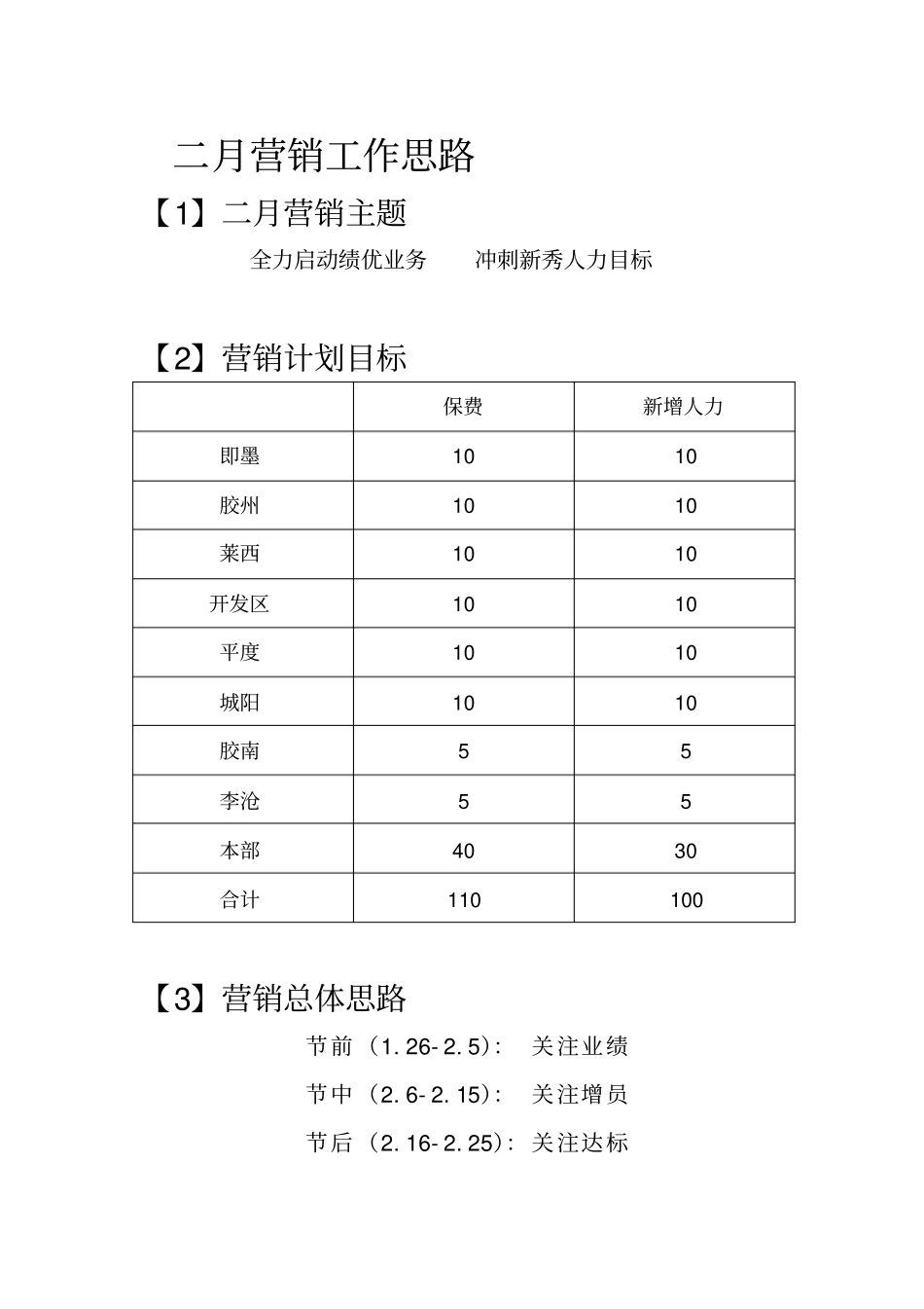 某保险公司2005新春操作手册_第3页