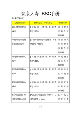 某公司BSC手册-