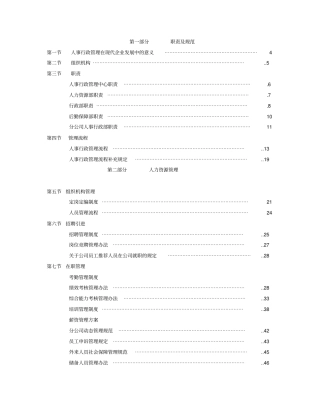 某公司人力资源操作手册