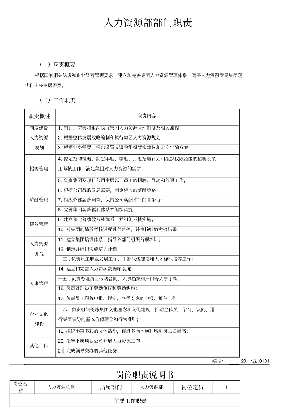 某公司人力资源部部门职责概述_第1页