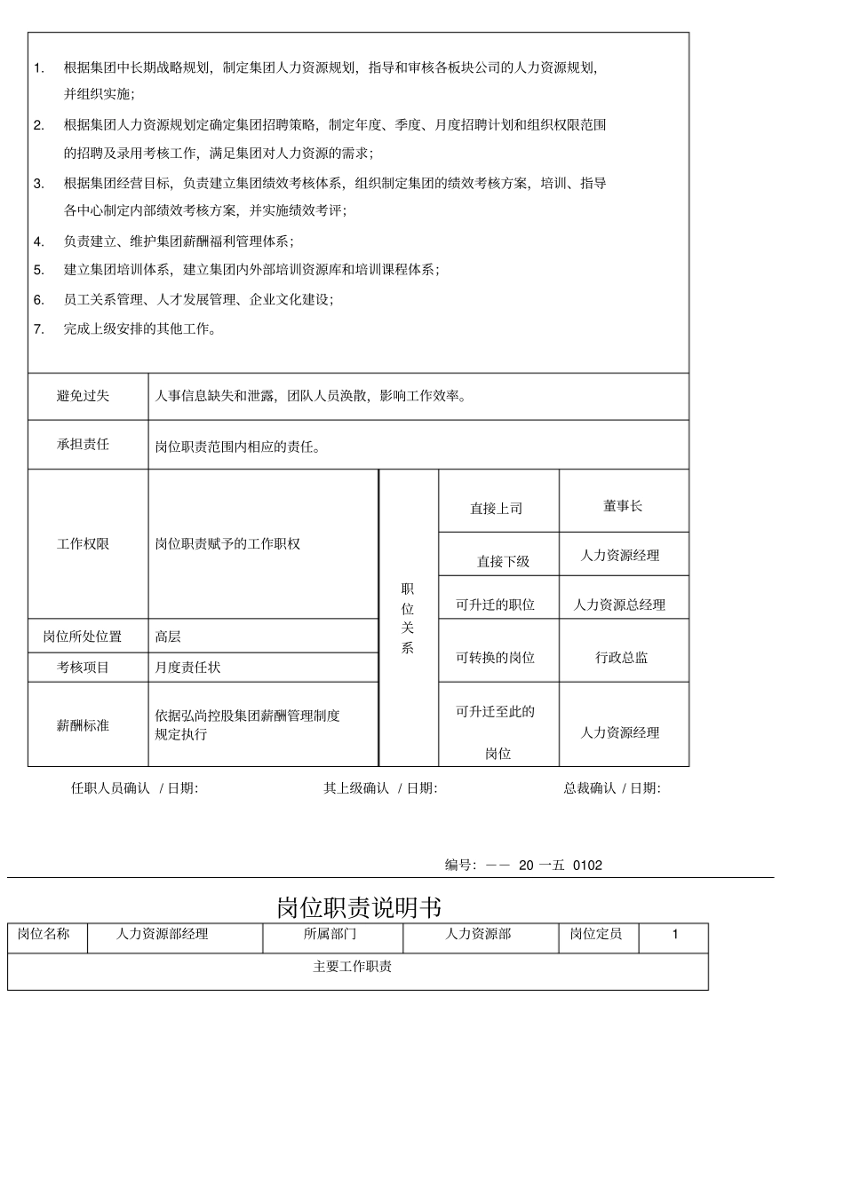 某公司人力资源部部门职责概述_第2页