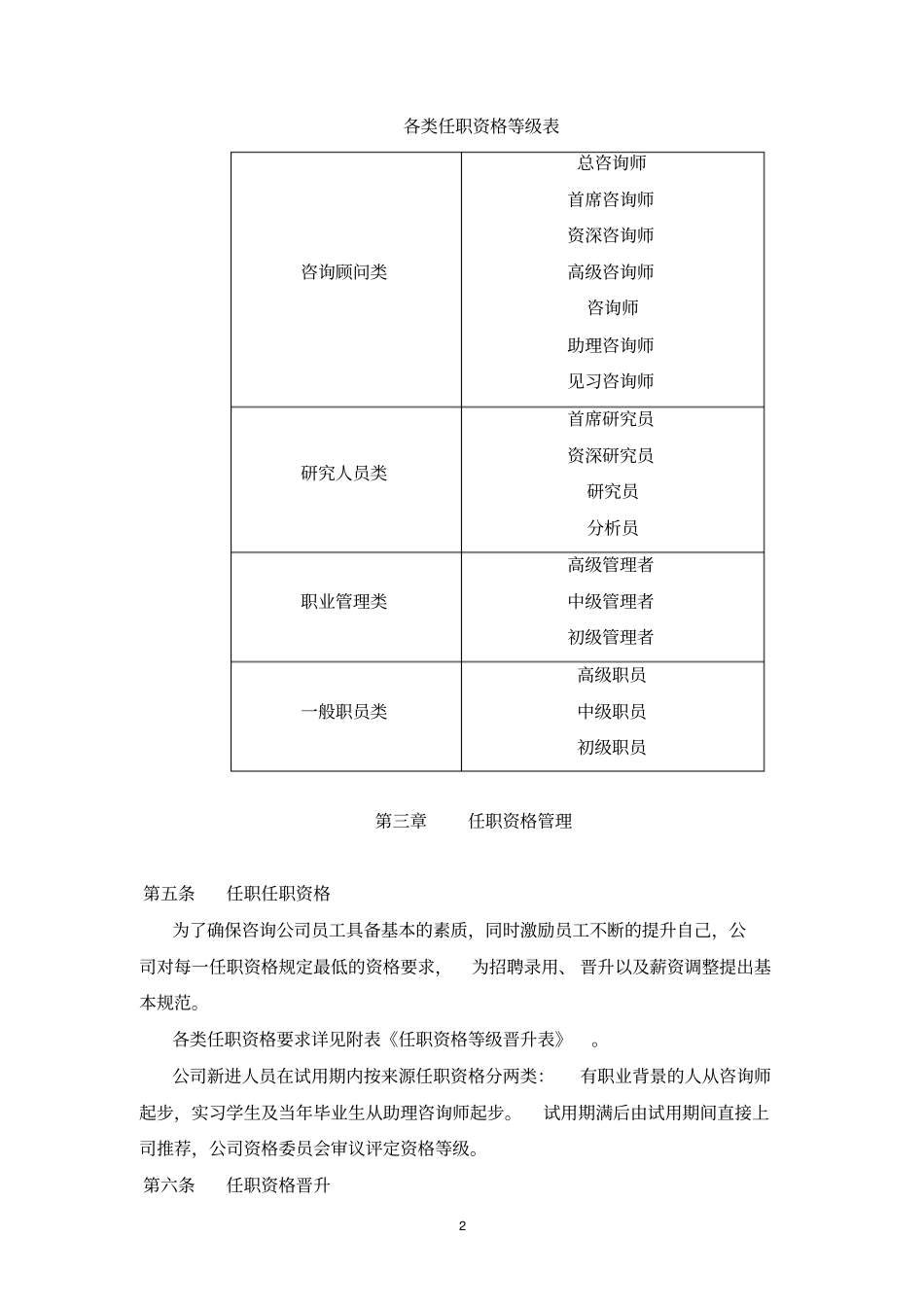 某公司任职资格管理制度_第2页