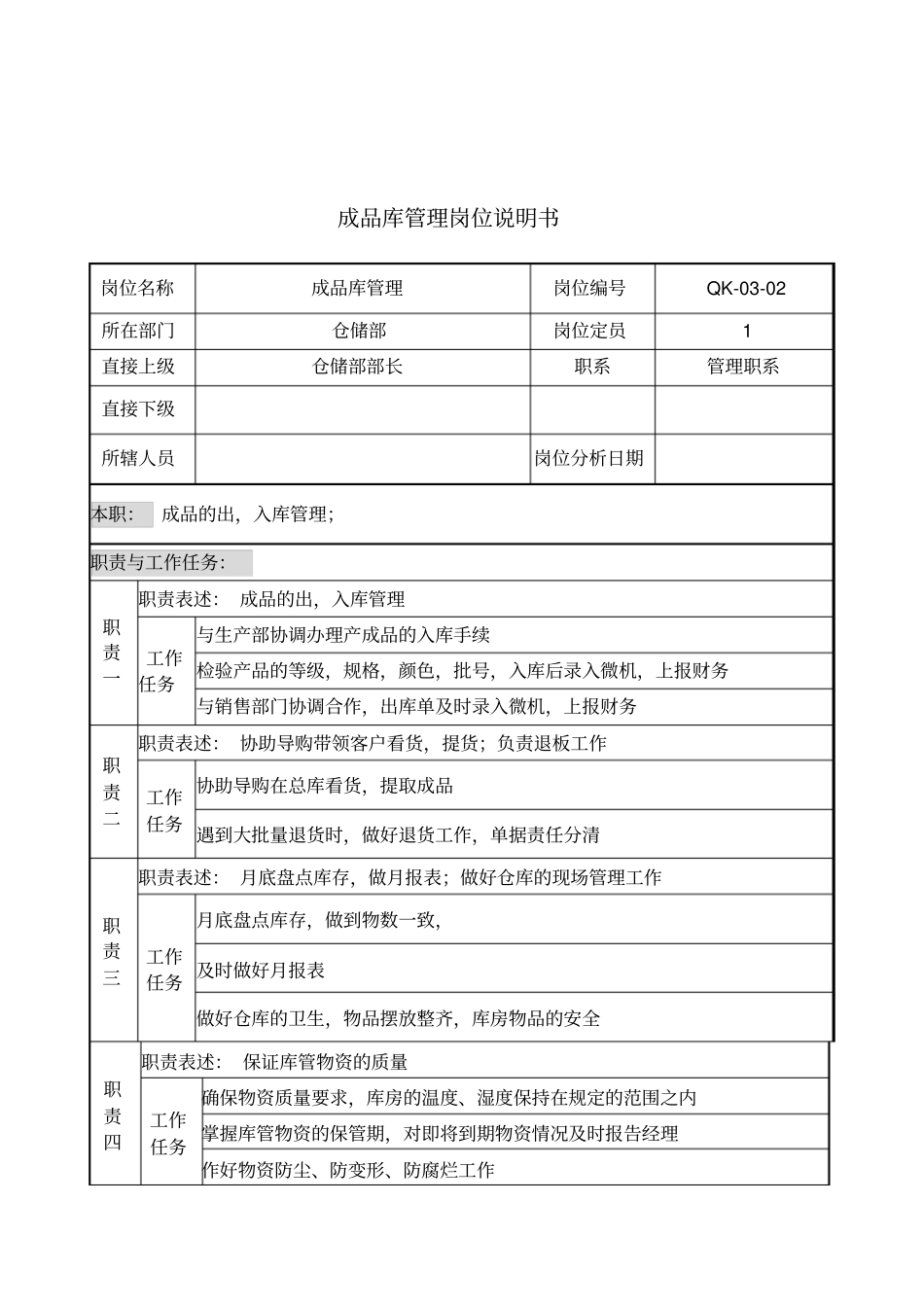 某公司仓储部成品库管理岗位说明书_第1页