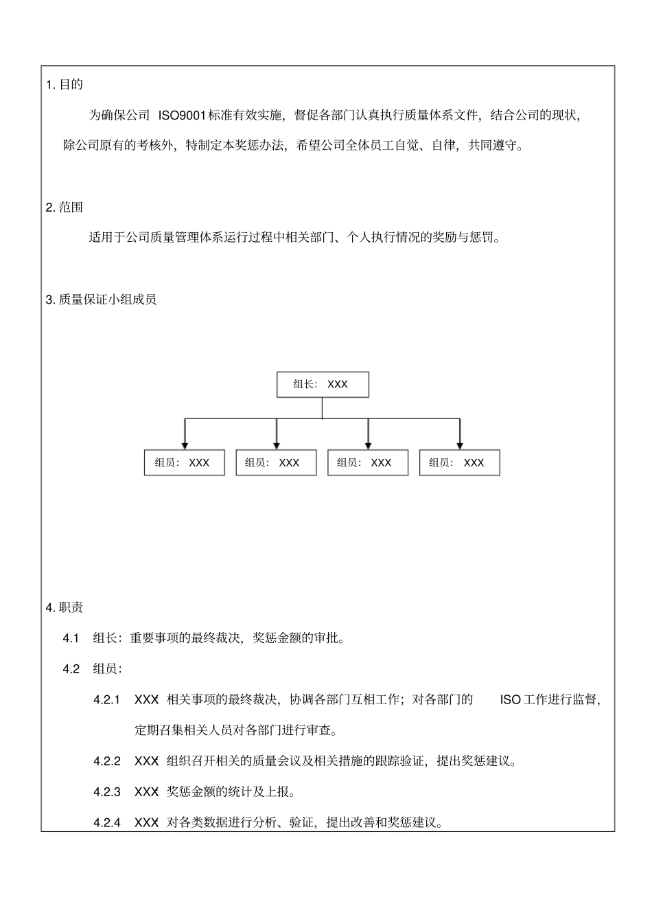 某公司体系运行的奖惩制度_第1页