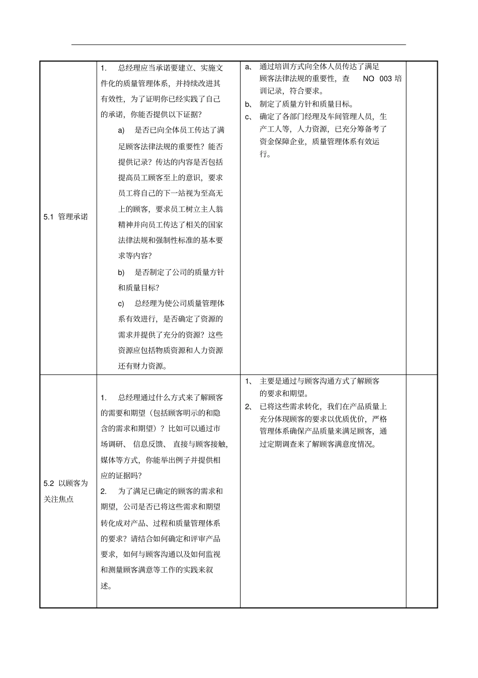 某公司内审检查表_第3页