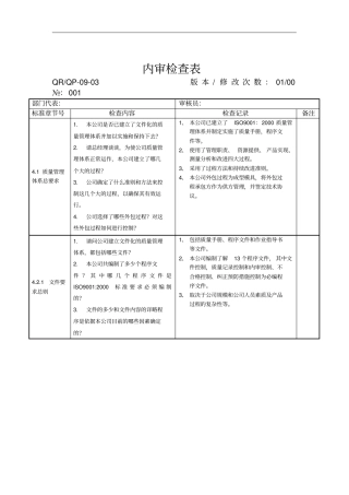某公司内审检查表