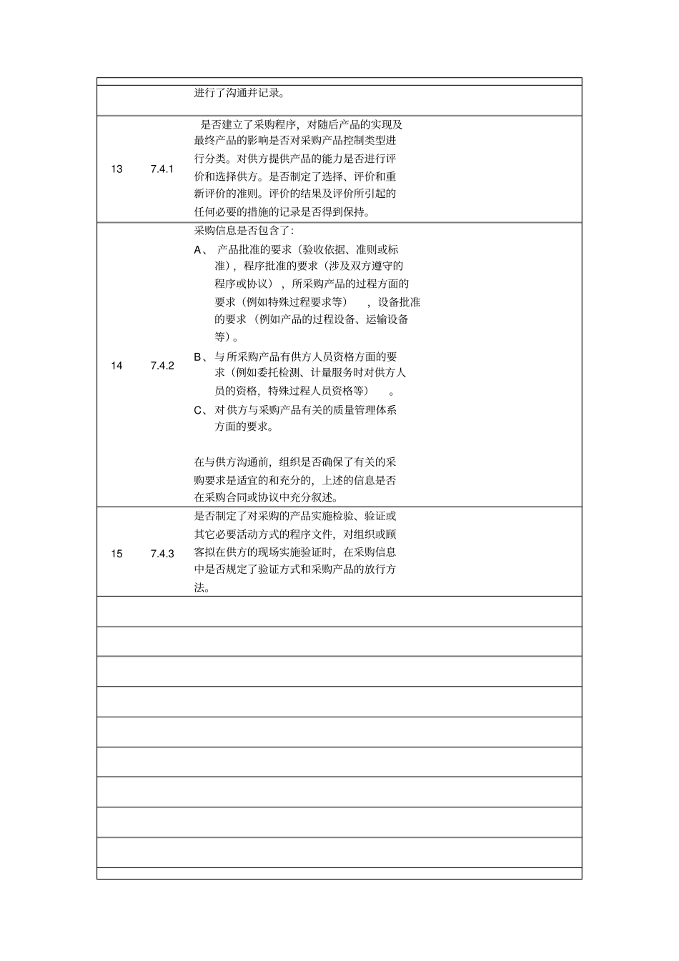 某公司内部质量审核检查表_第2页