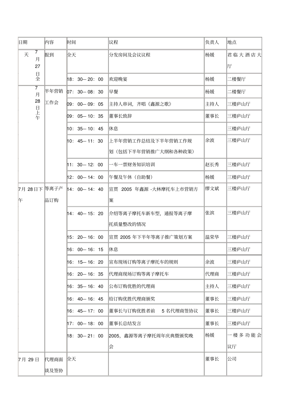 某公司半年营销工作会议_第3页