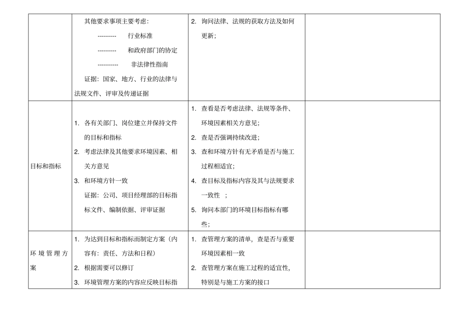 某公司各部门内审检查表——IE部_第3页