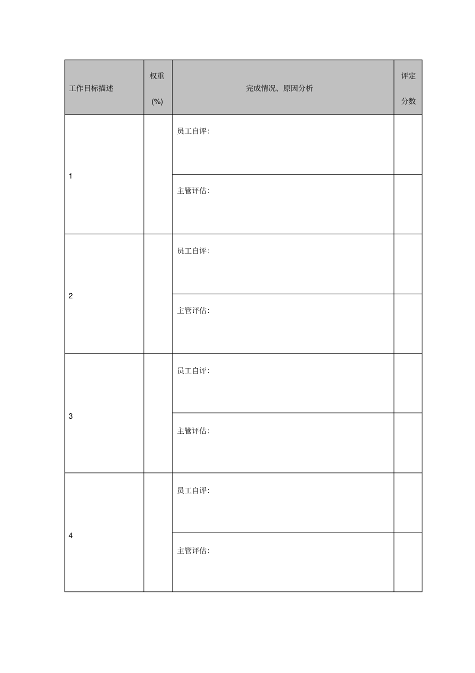 某公司员工工作评价表_第3页