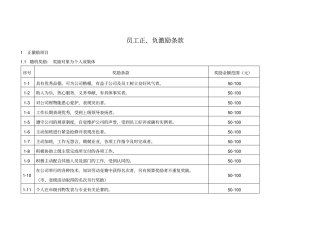 某公司员工正、负激励条款14