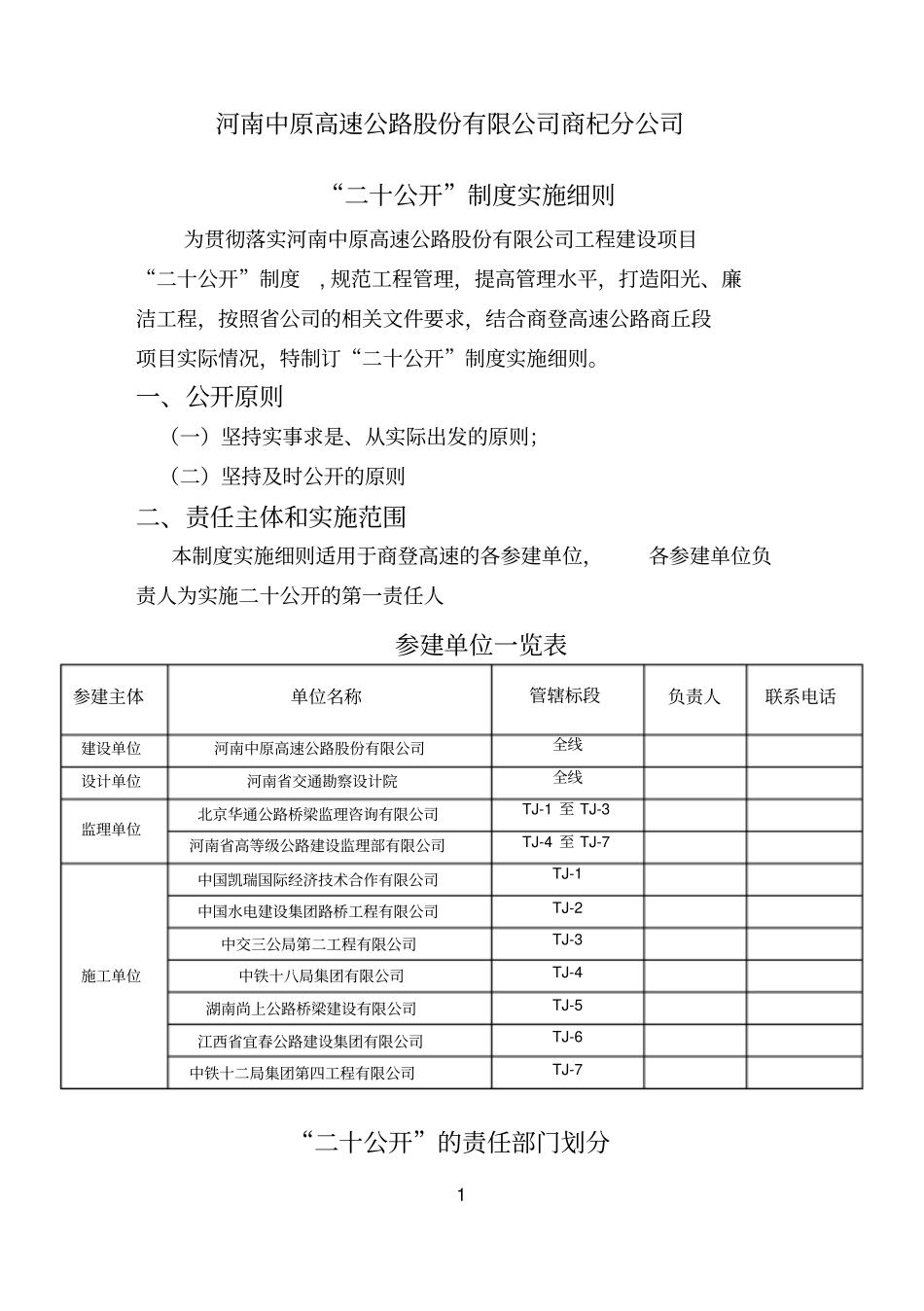 某公司商杞工程建设及项目管理分析_第1页