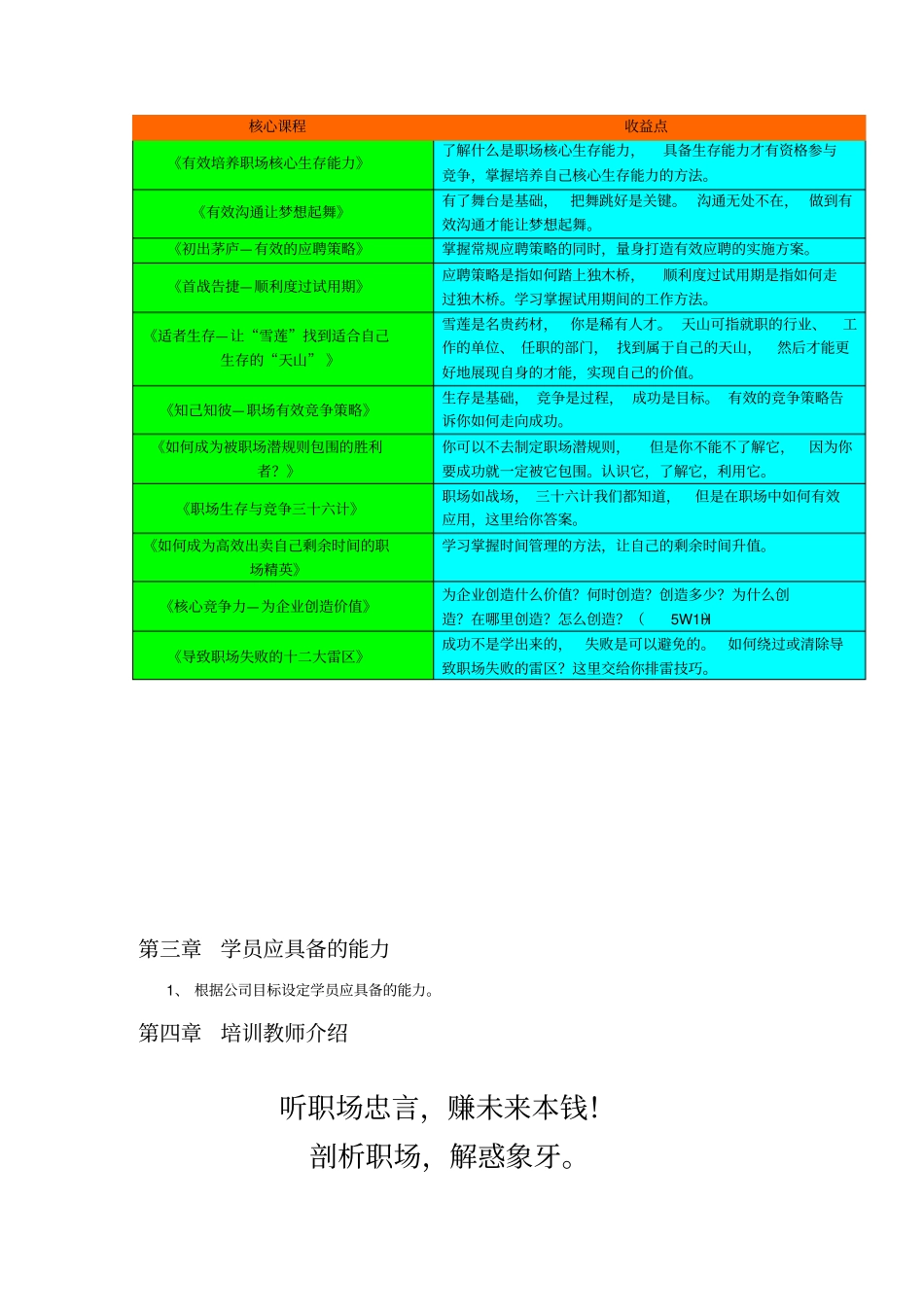 某公司培训项目计划书_第3页