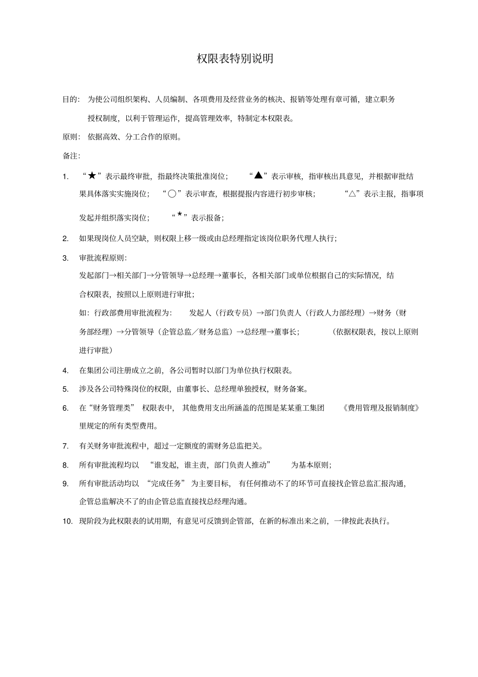 某公司审批权限表_第2页
