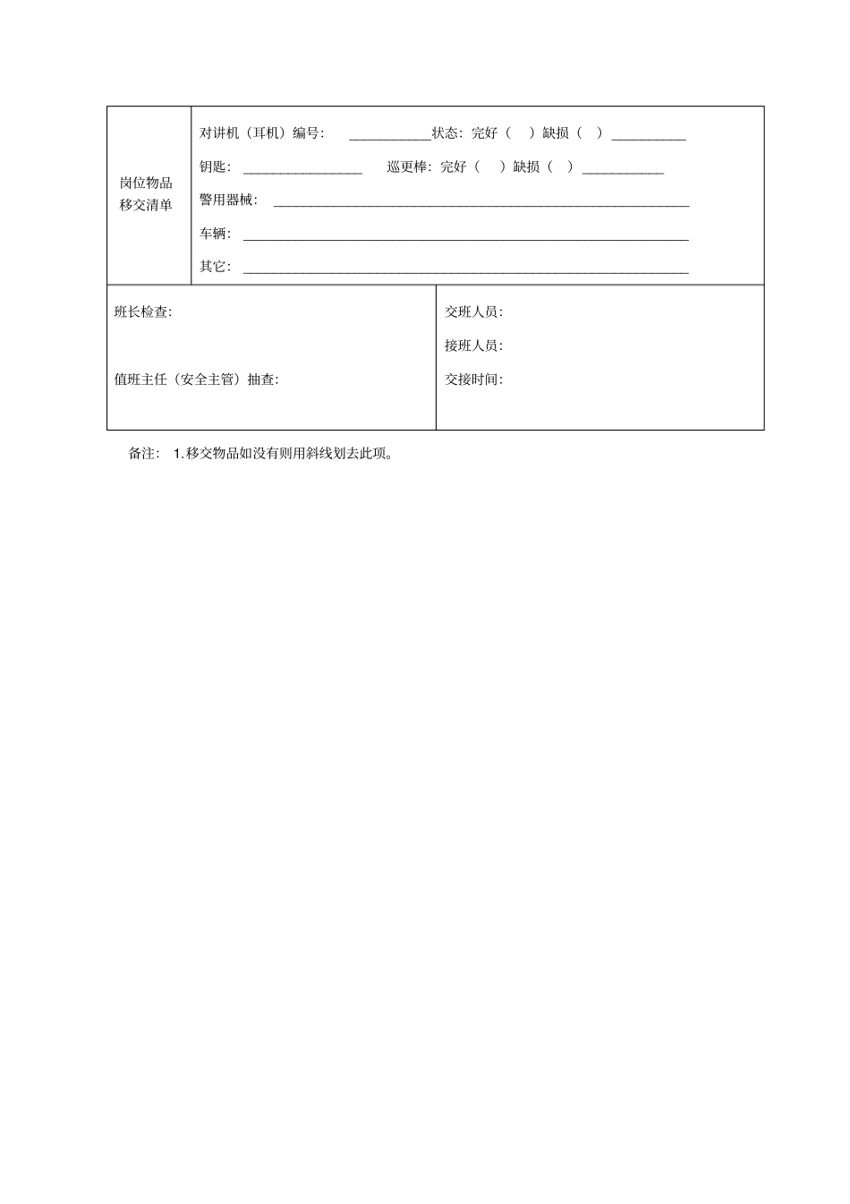 某公司岗位值班记录表_第2页