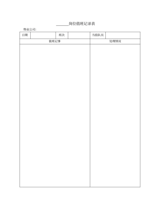 某公司岗位值班记录表