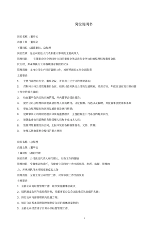 某公司岗位说明书大全完美版