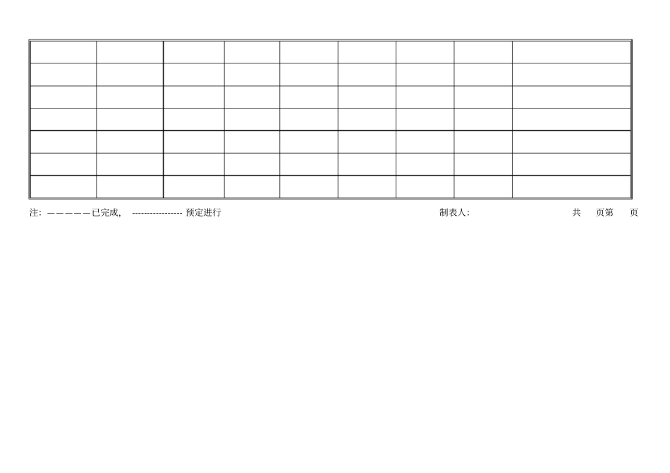 某公司工作进度表_第2页