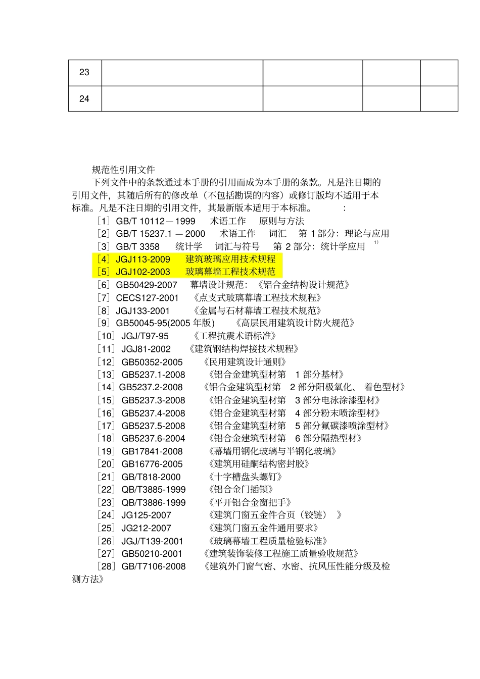 某公司工艺技术部工作手册_第3页