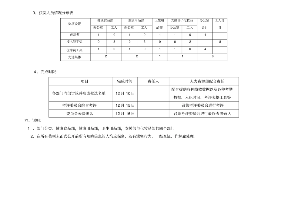 某公司年优秀员工评选方案及相关表格_第2页