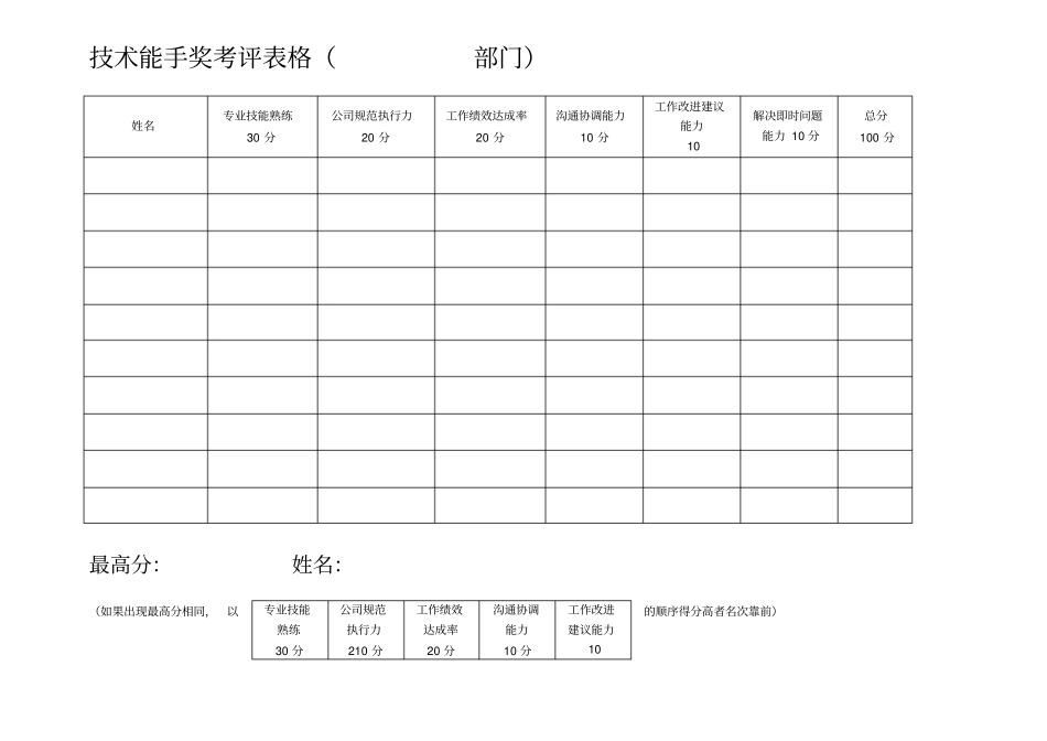 某公司年优秀员工评选方案及相关表格_第3页