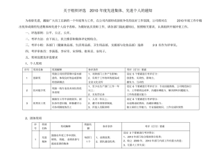某公司年优秀员工评选方案及相关表格