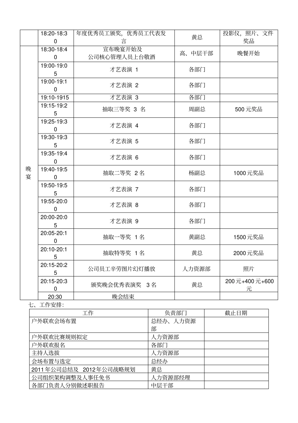 某公司年会策划方案_第2页