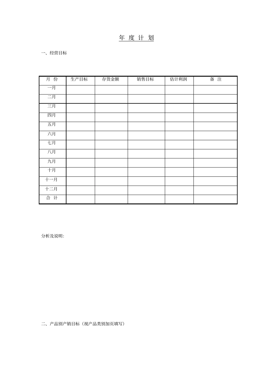 某公司年销售计划表_第1页