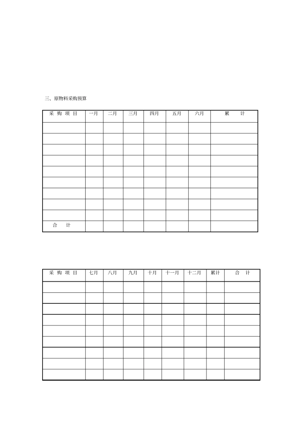 某公司年销售计划表_第3页