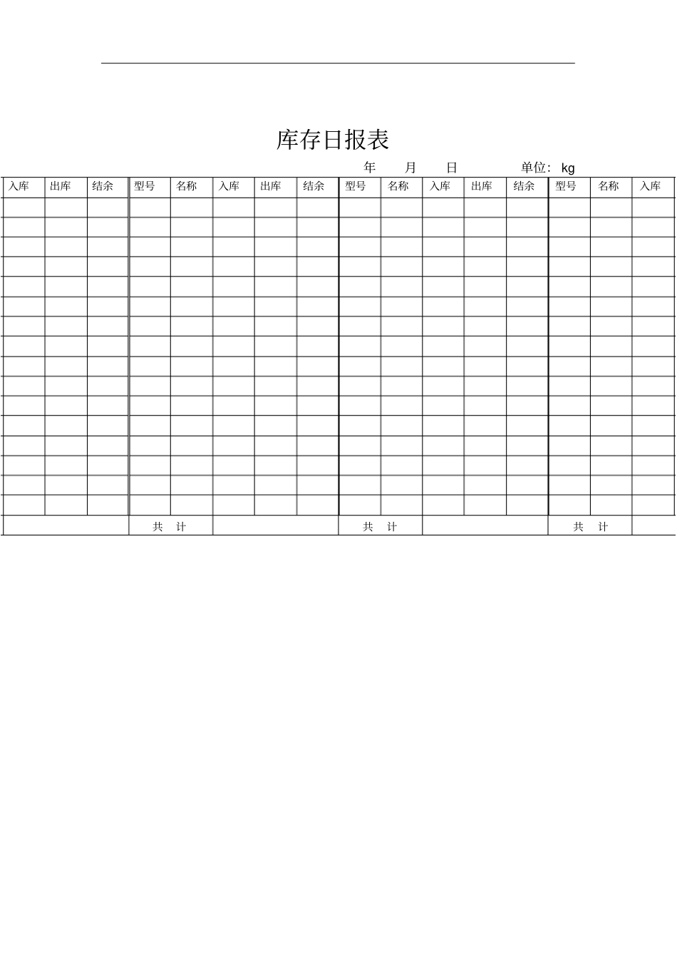 某公司库存管理日报表_第1页