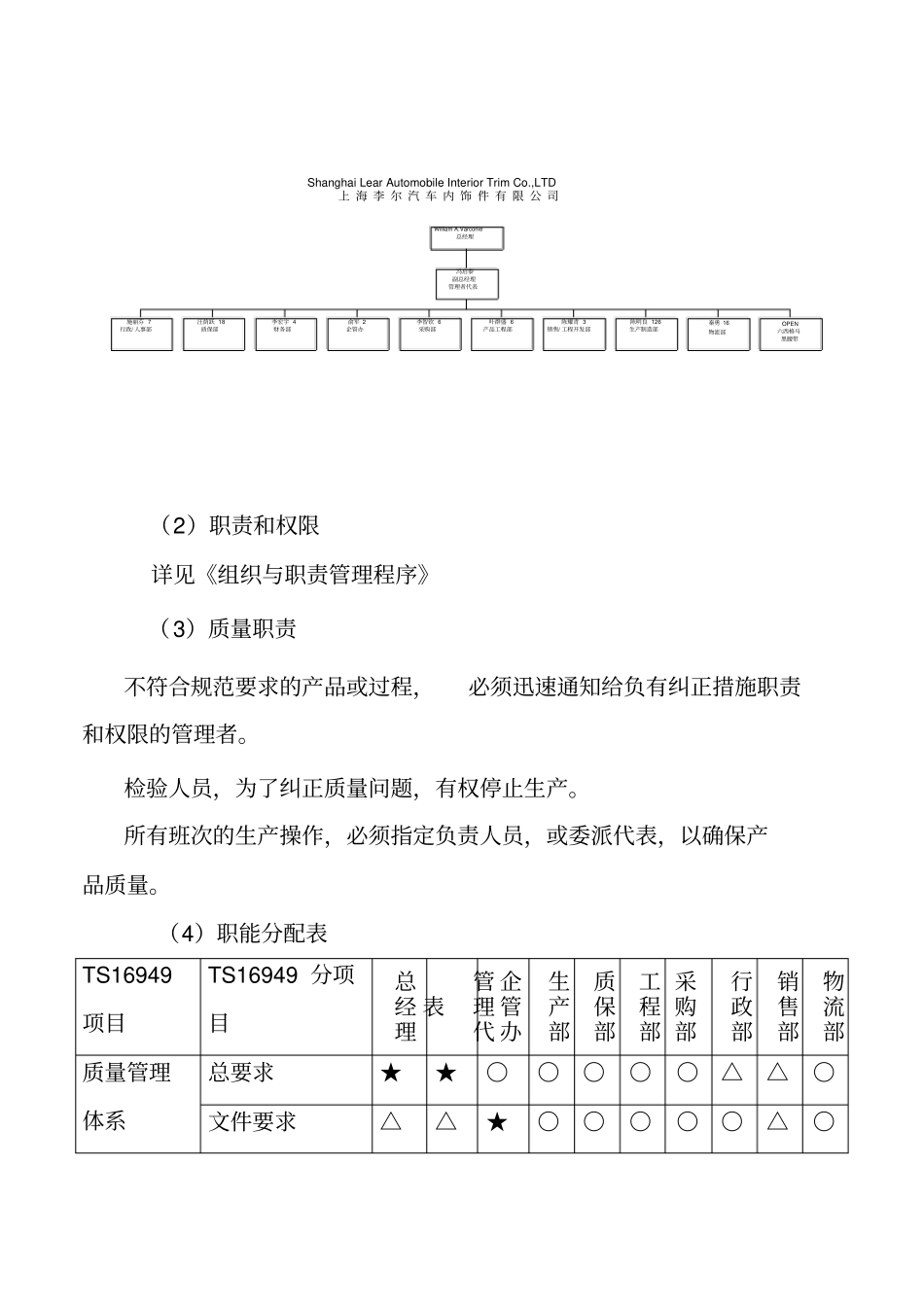 某公司建立体系管理规划_第3页