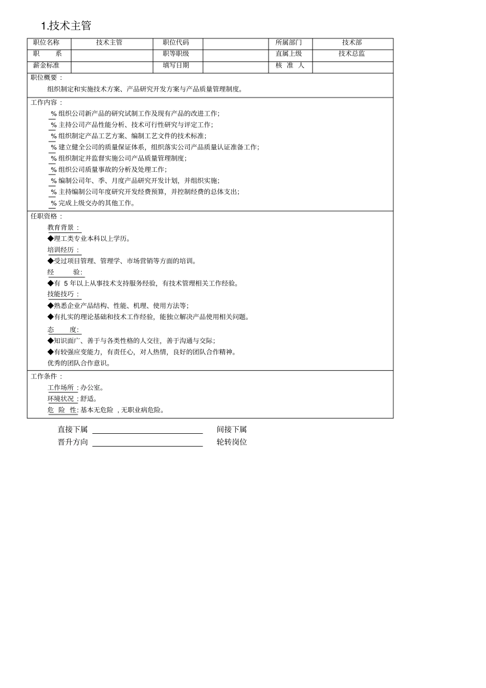 某公司技术主管职位说明书_第1页