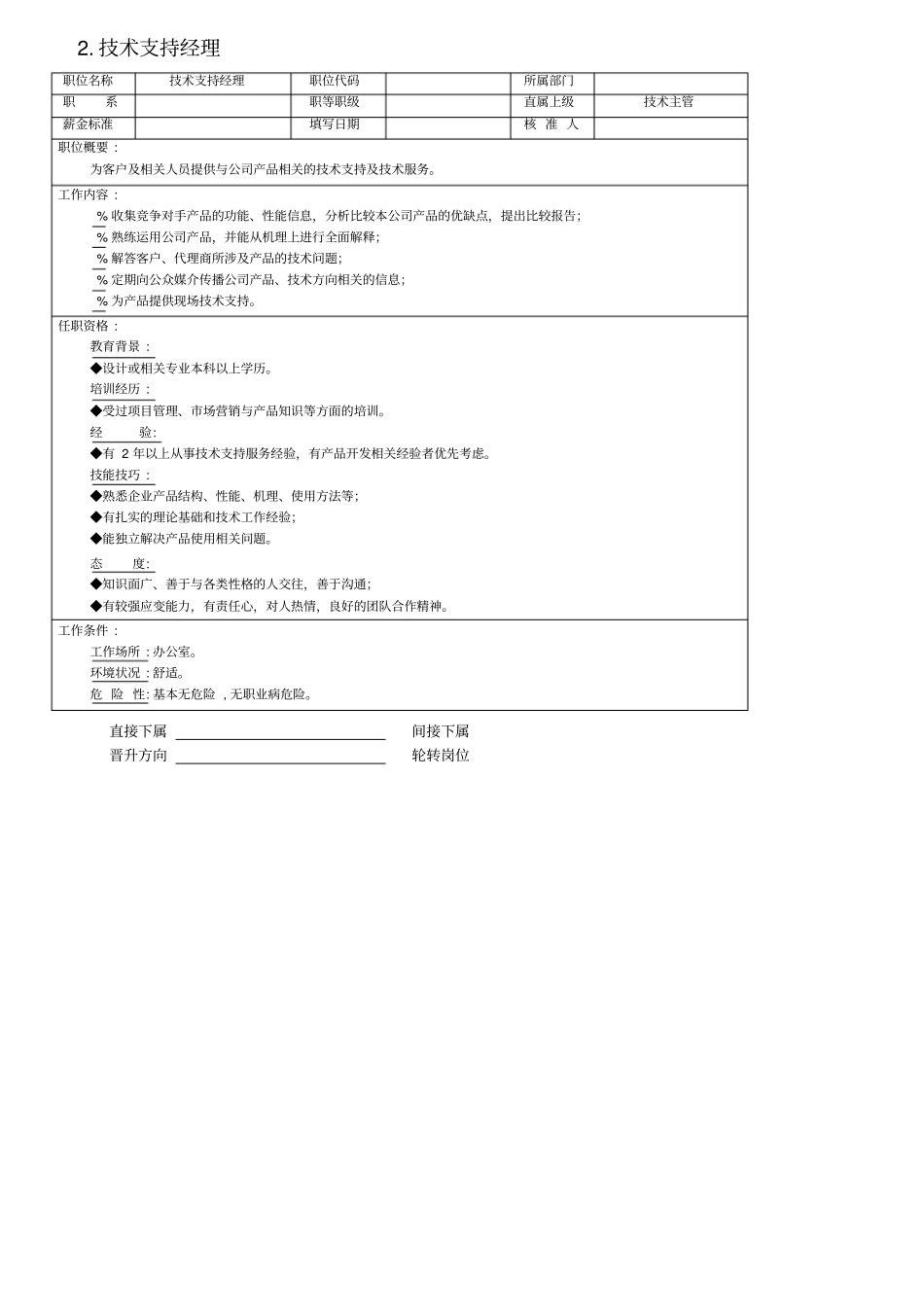 某公司技术主管职位说明书_第2页