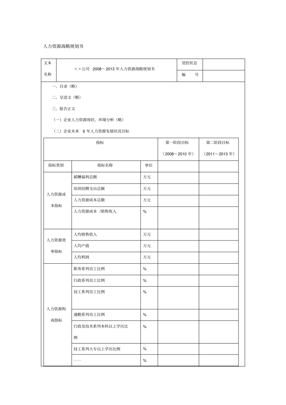 某公司未来5年人力资源战略规划书_第1页