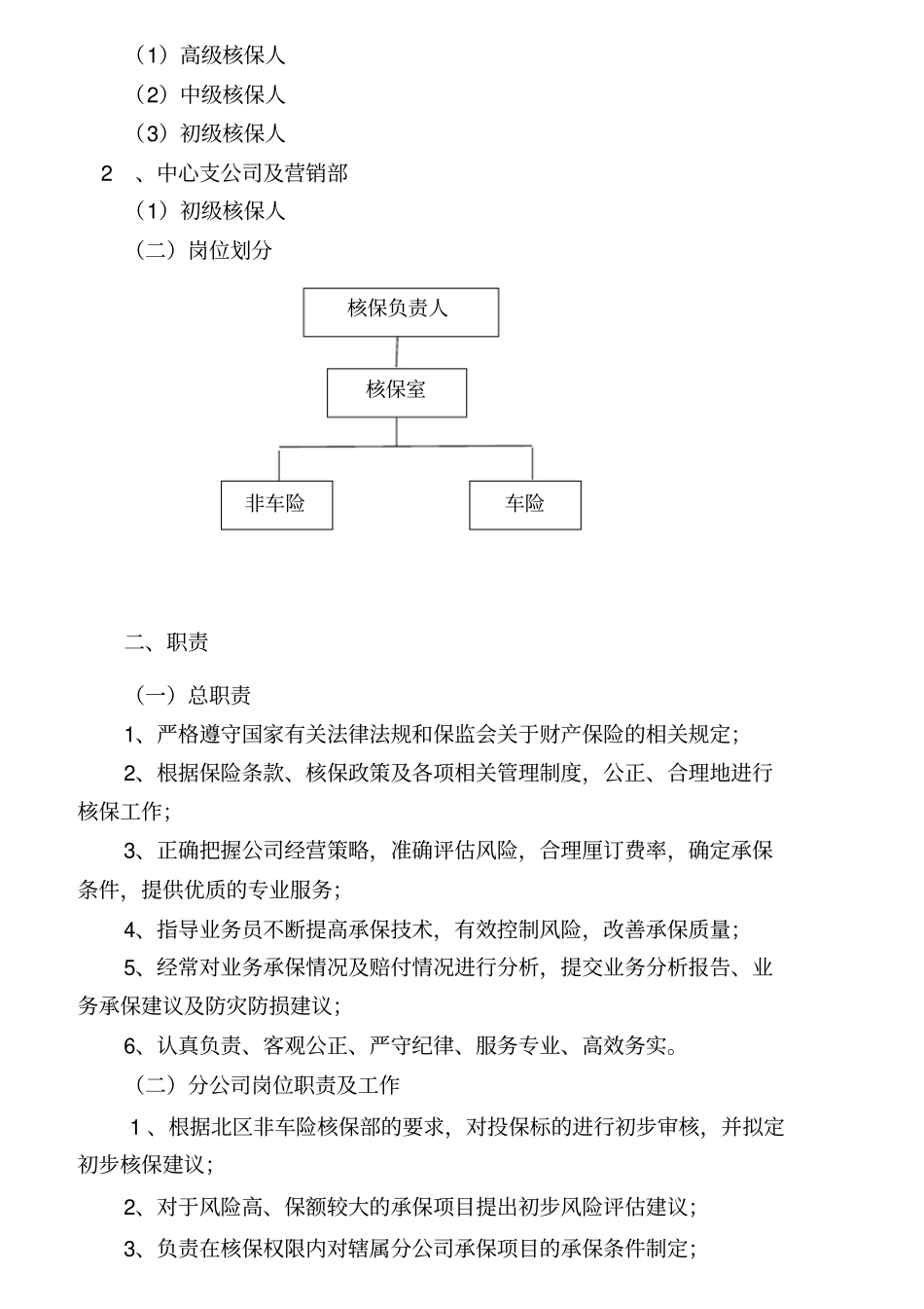 某公司核保部职责及相关制度汇编_第3页