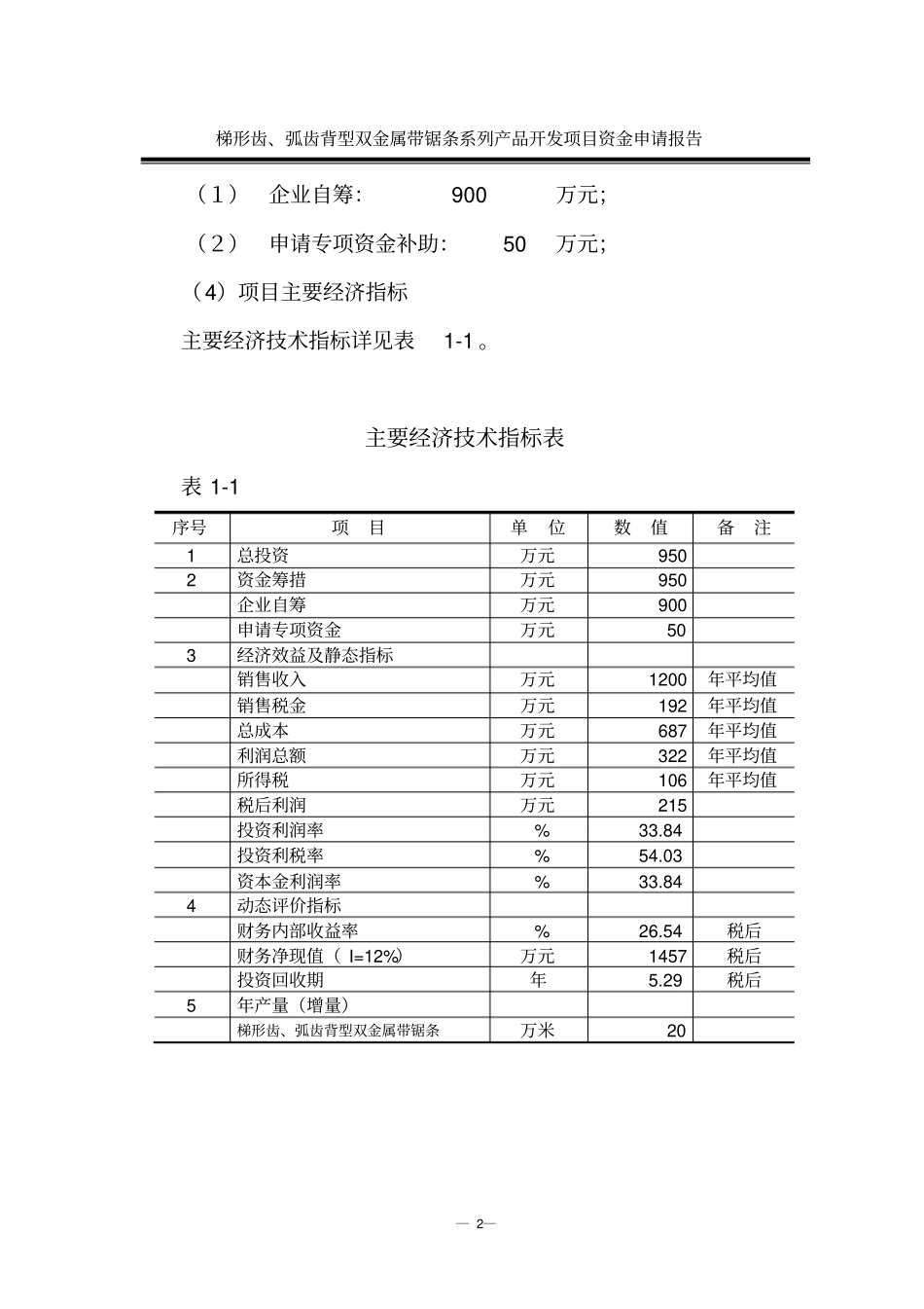 某公司梯形齿弧齿背型双金属带锯条系列产品开发项目资金可行性研究报告书_第2页