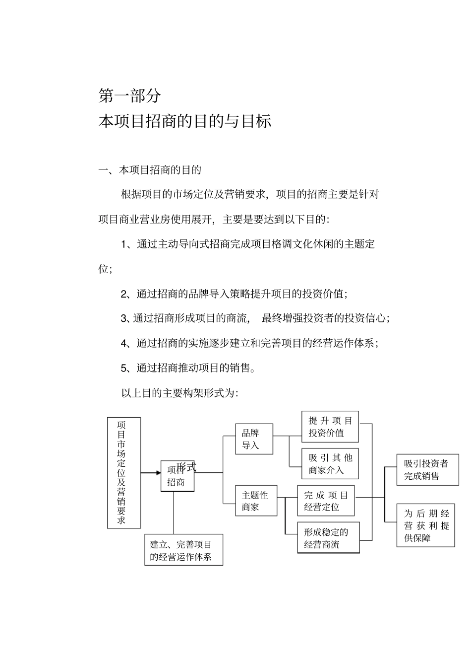 某公司步行街项目招商策划书_第2页