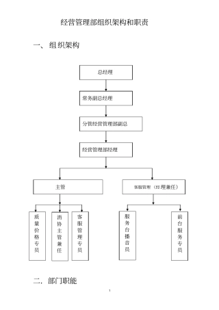 某公司经营管理部组织架构和职责教材