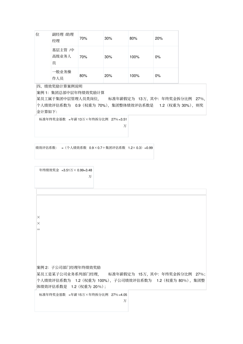 某公司绩效奖励方案_第3页