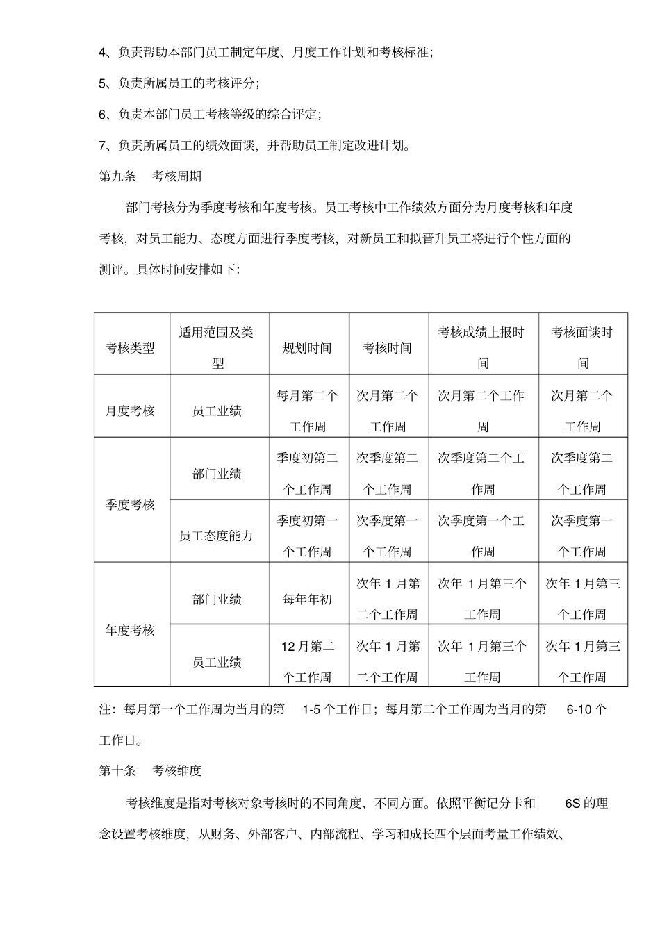 某公司绩效考核制度与考核组织管理_第3页