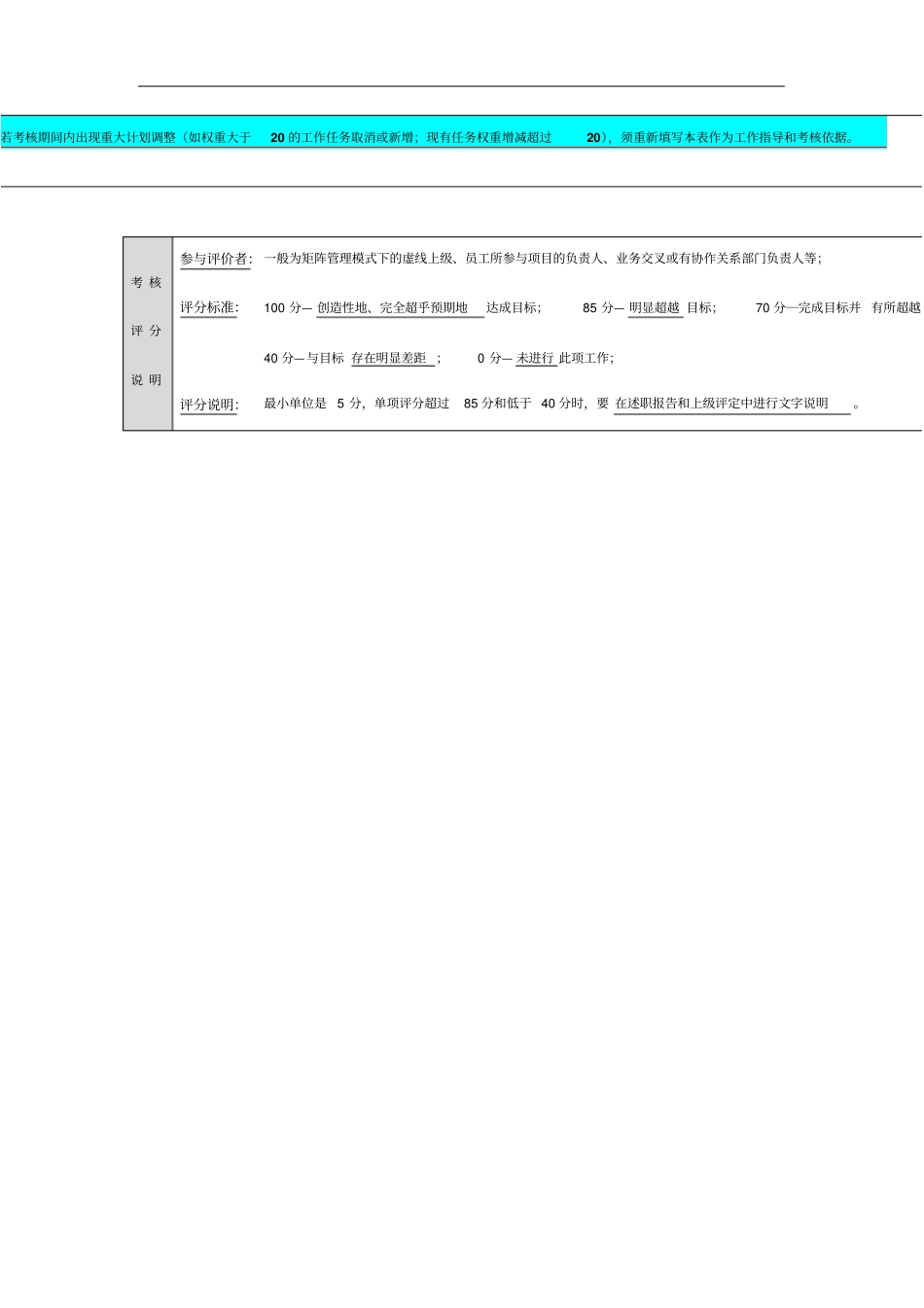 某公司绩效考核表1_第2页