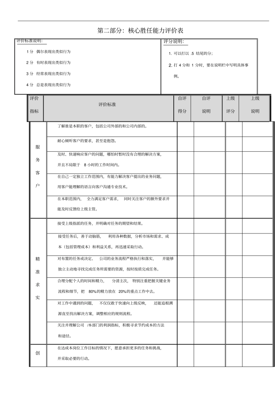 某公司绩效考核表1_第3页