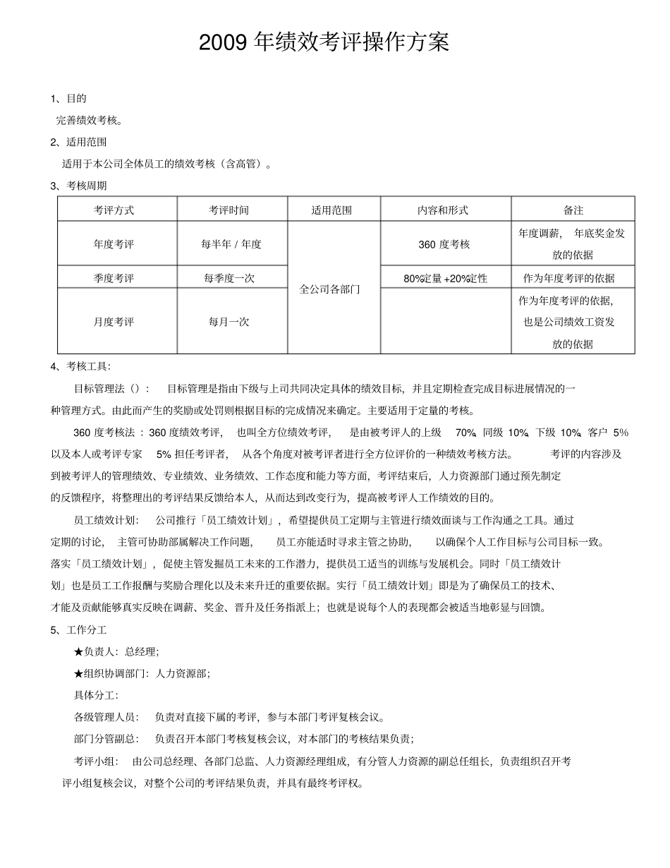 某公司绩效考评操作方案_第1页