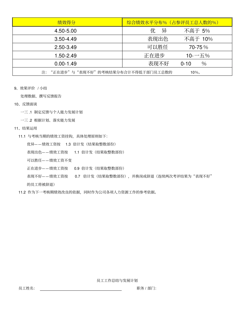 某公司绩效考评操作方案_第3页