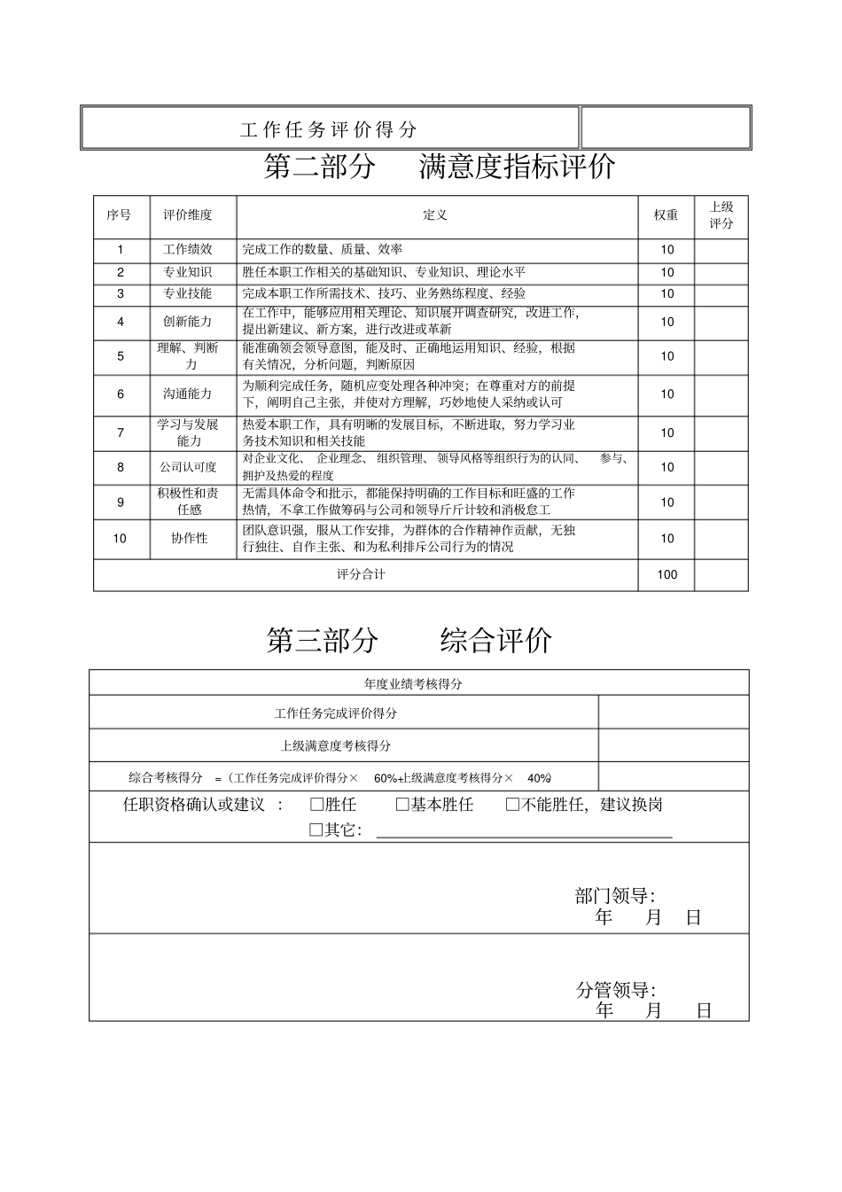 某公司绩效考核表_第3页