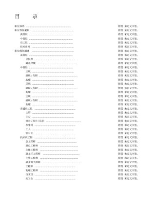 某公司职位等级体系模板