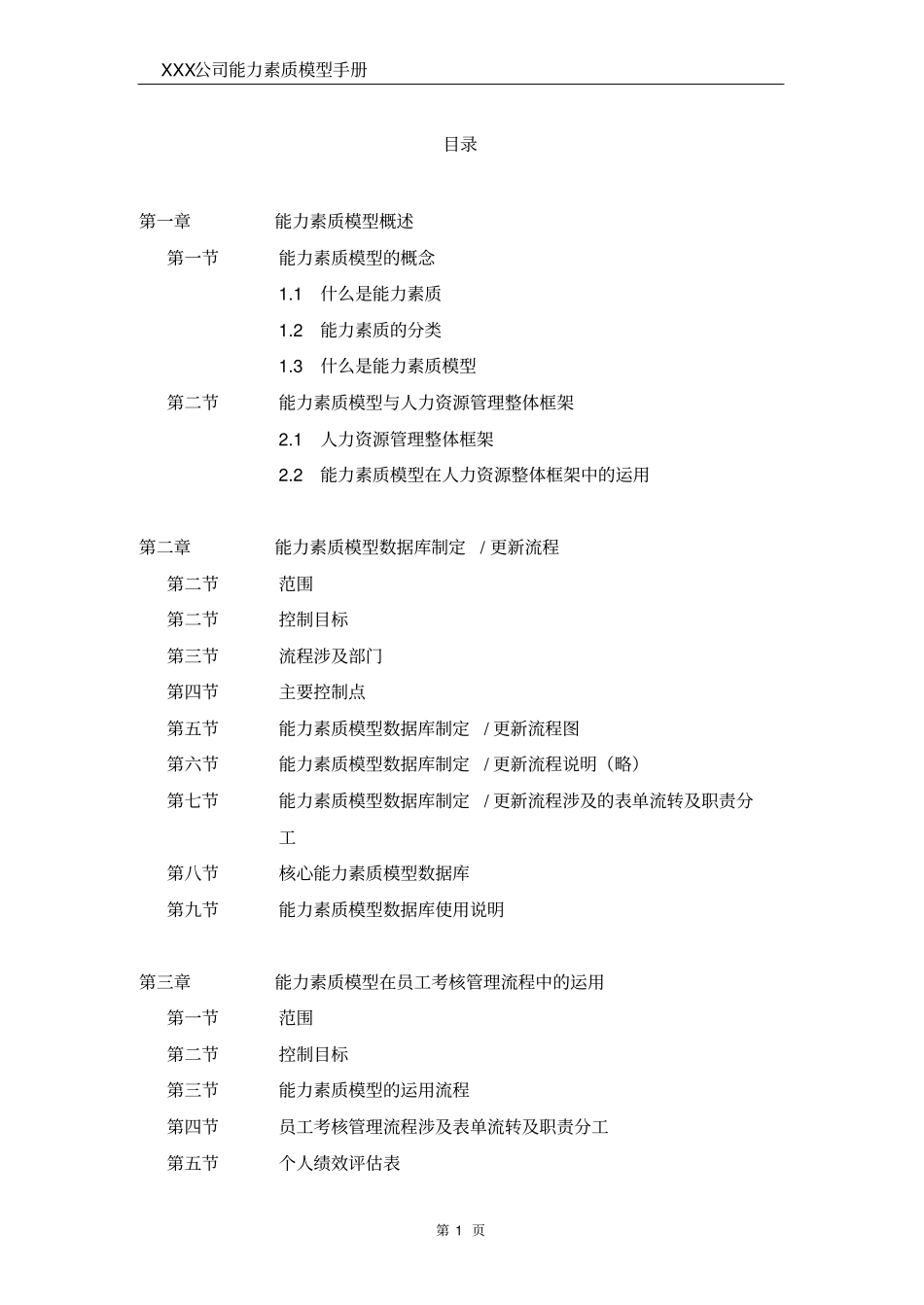 某公司能力素质模型管理手册整理版_第1页